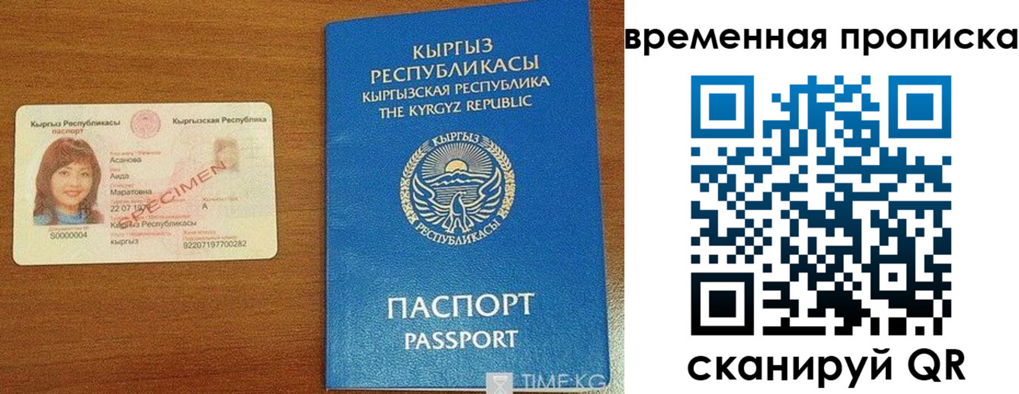 временная регистрация недорого в Струнино